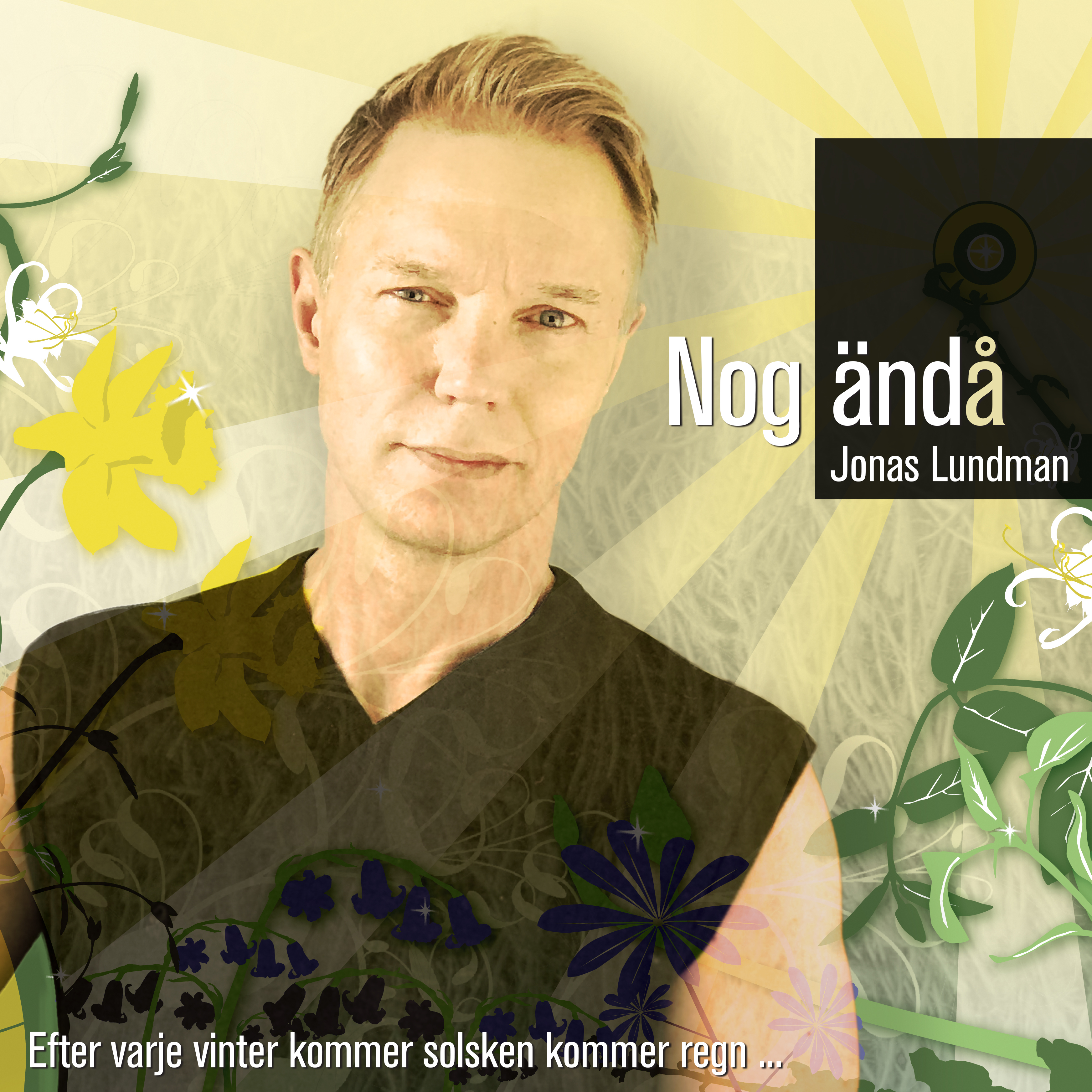 Jonas Lundman - Nog ändå
